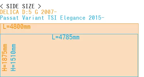 #DELICA D:5 G 2007- + Passat Variant TSI Elegance 2015-